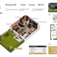 Mieszkanie na sprzedaż