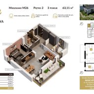 Mieszkanie na sprzedaż